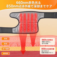 660nm赤色光＆850nm近赤外線の図解